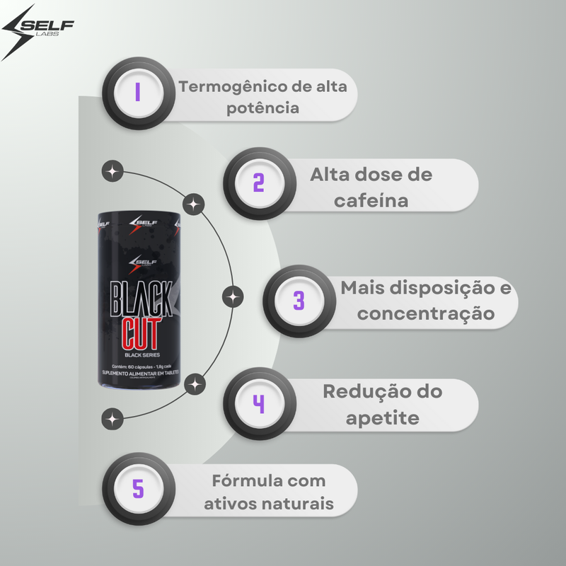 Emagrecedor BLACK CUT®