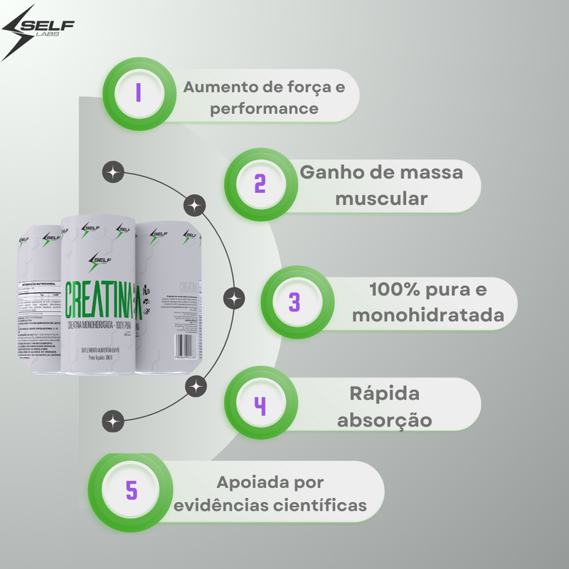 CREATINA SelfLabs 300g®